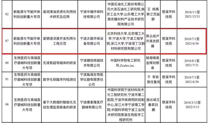 1546257828109834.jpg 201812211.jpg